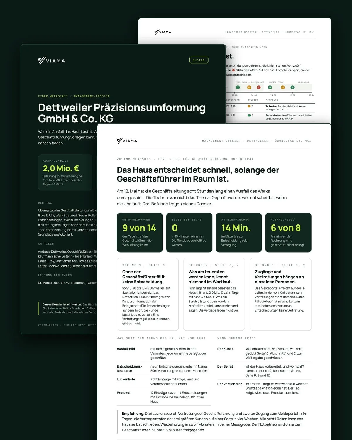 Musterdossier der Cyber Werkstatt: Deckblatt, Zusammenfassung und Verlauf des Tages